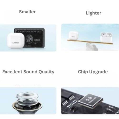 LENOVO™ THINKPLUS EARBUDS - TrueWonderz™ COLLECTION